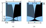 An Ultra-wideband Vivaldi Antenna with Stable Radiation and Balanced Feeding Techniques