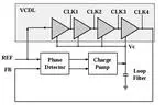 Dead-Zone Free, Static Phase Offset Improvement Phase Detector for High Resolution and Low Jitter Delay-Locked Loop