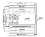 An 88.96 dB HDR CMOS Image Sensor Modeled on Visual Neuronal Response