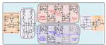 An Adaptive Dark Current Compensation Analog Front-End With Reconfigurable Transimpedance Amplifier for Fluorescence Temperature Sensors