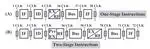 An SDPF RISC-V Processor with 55.9% Dhrystone Improvement Using Two-Stage Pseudo-Pipelined Architecture for IoT Applications
